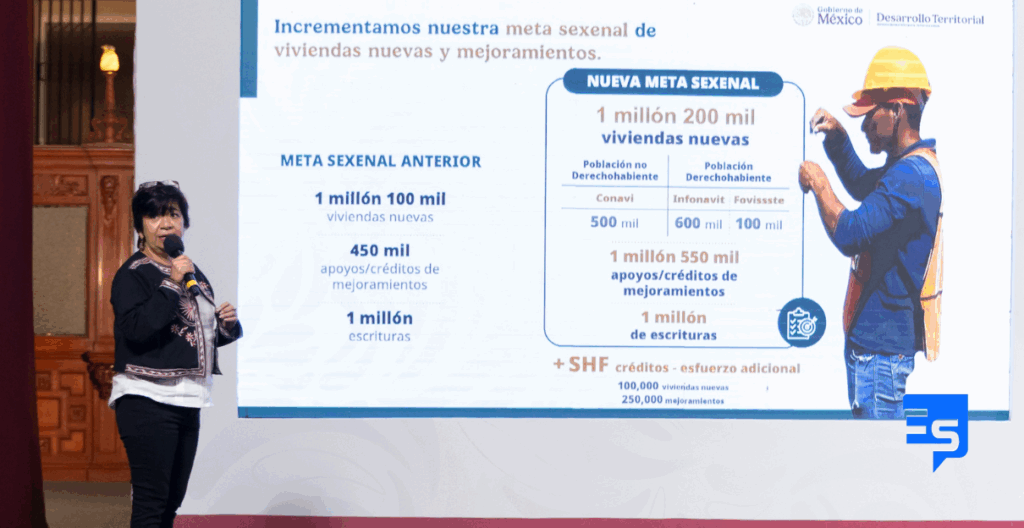 Ya se tienen todos los predios para construir 186 mil viviendas meta de 2025: Sheinbaum