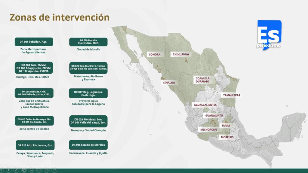 Inversión de $60 mil millones para distritos de riego y garantizar el agua como un derecho