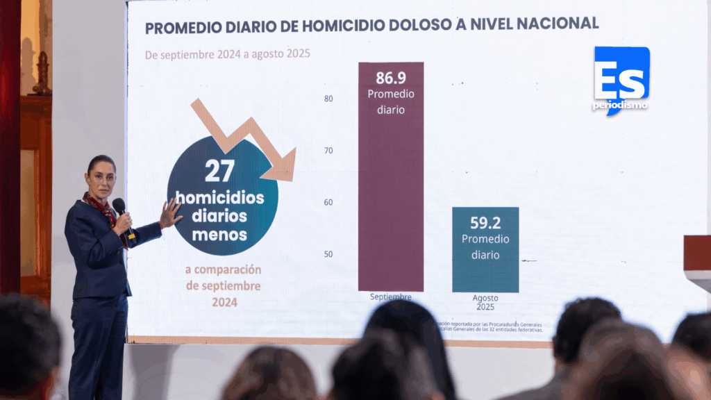 Funciona la estrategia nacional de seguridad