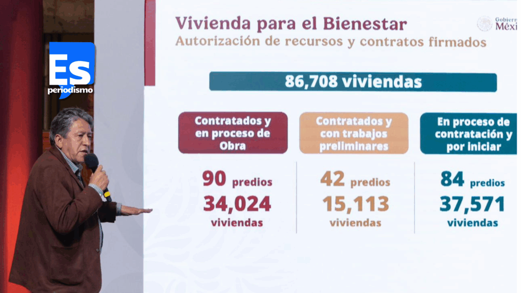 Detallan avances de Vivienda para el Bienestar