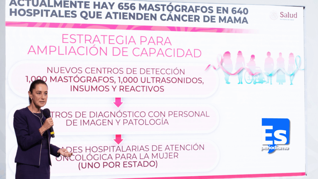 Invertirán $8 mil millones en Modelo