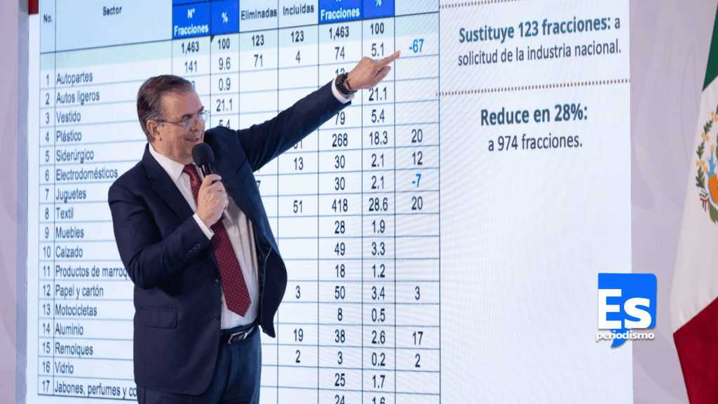 Con aranceles a Asia intentará México