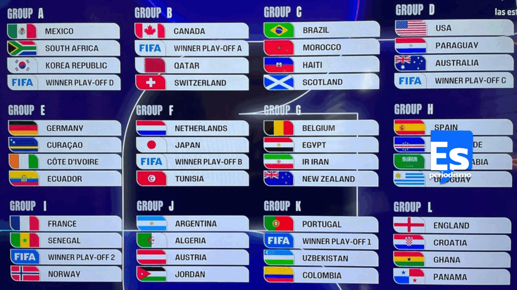 Comenzó a rodar el balón