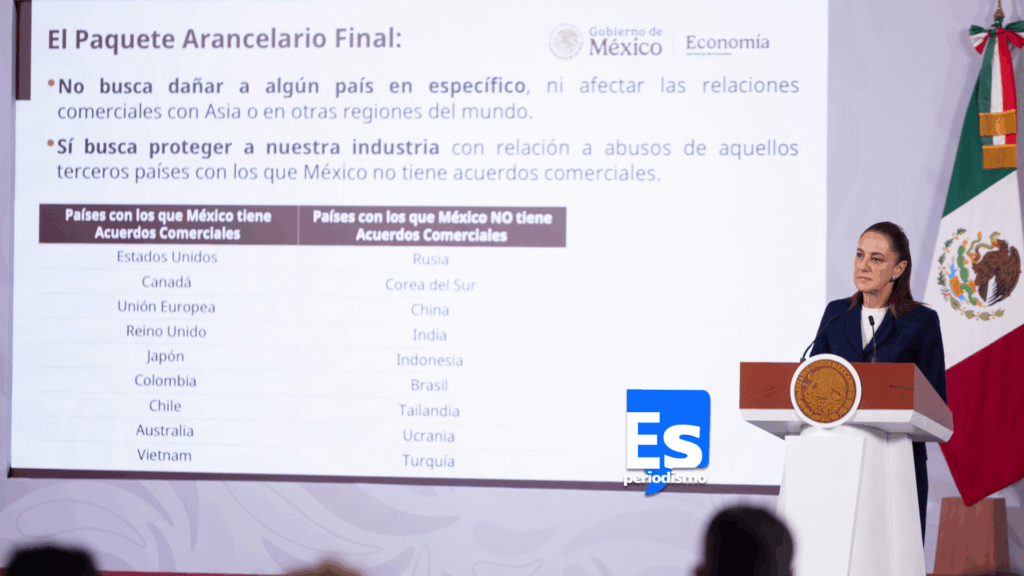 Paquete arancelario protegerá 350 mil