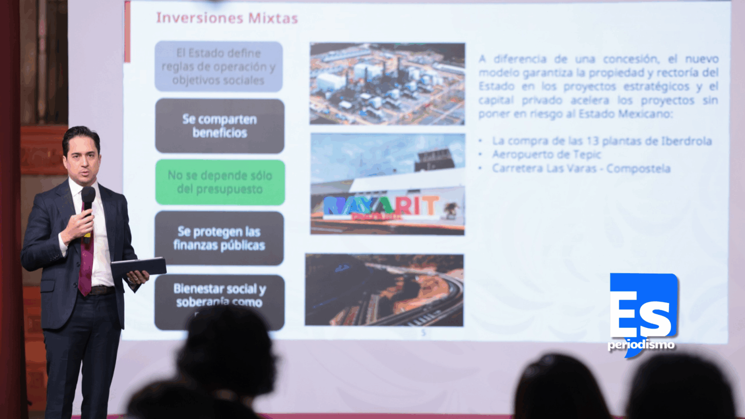 Plan de Inversión en Infraestructura para el Desarrollo con Bienestar ...