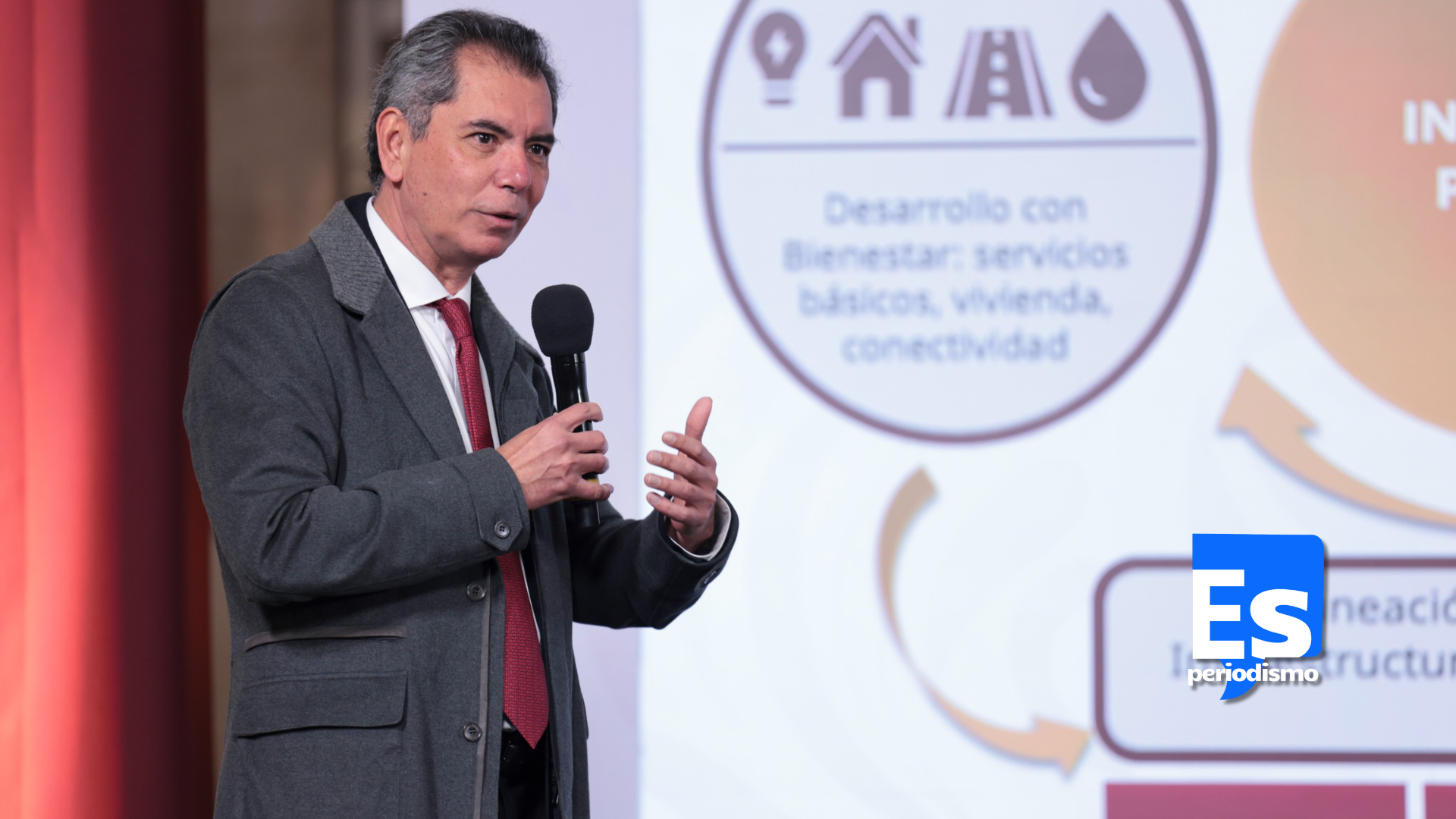 Plan de Inversión en Infraestructura para el Desarrollo con Bienestar ...