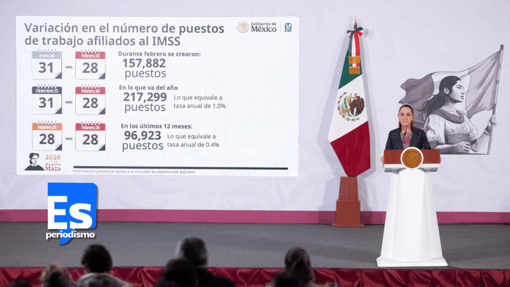 En febrero se crearon 157 mil 882 nuevos