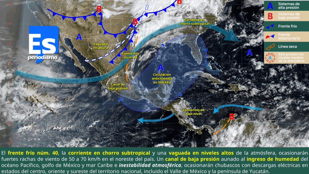 “¡Hasta el Viento Tiene Miedo!”