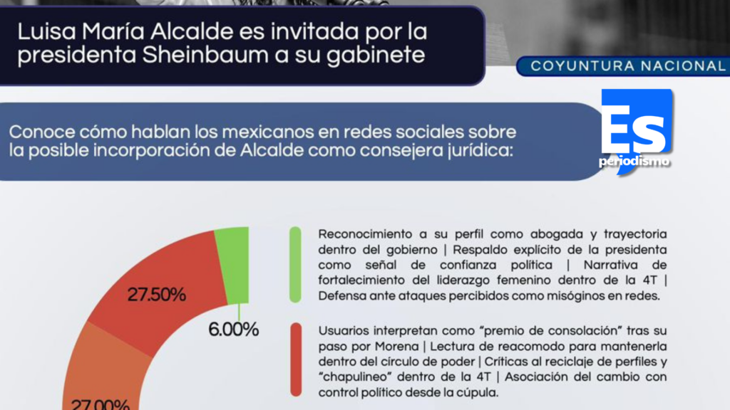 ¿RECONOCIMIENTO O PREMIO