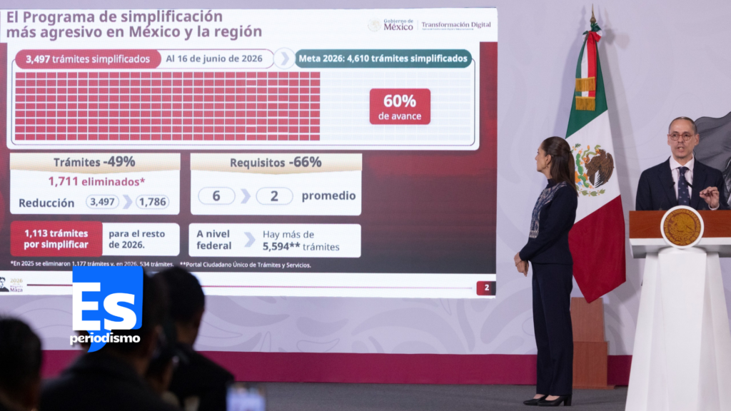 Programa de simplificación de trámites