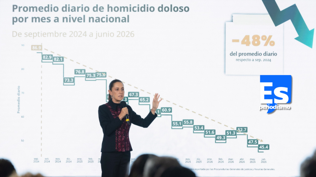 Los homicidios dolosos disminuyeron