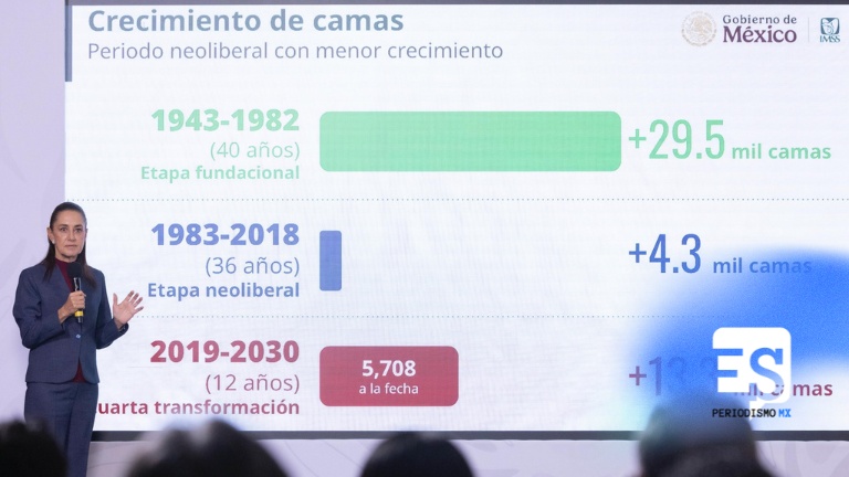 CON INVERSIÓN DE $181 MIL MILLONES