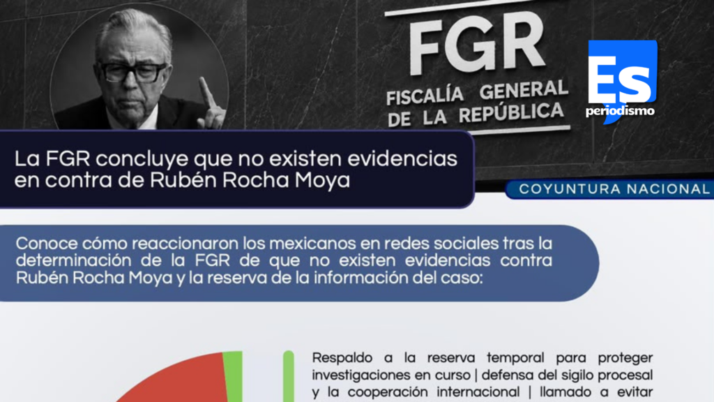 Con más de 40 millones de impresiones México