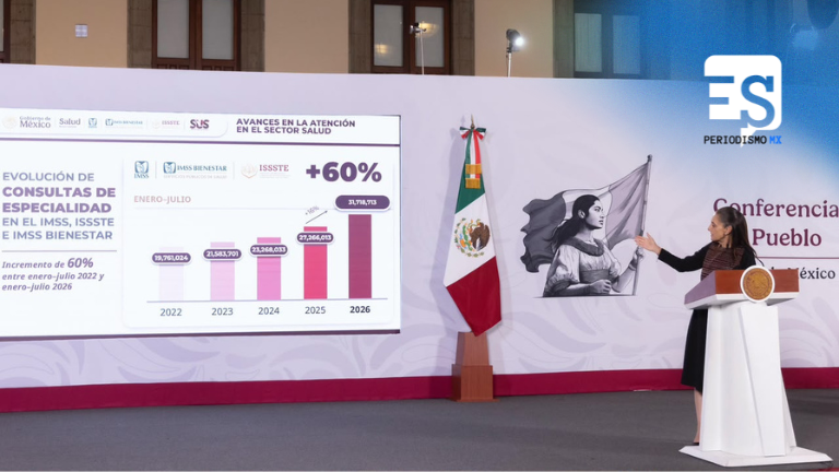 Incrementó en 60% consultas de especialidad en IMSS