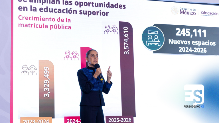 SHEINBAUM PRESENTA PLATAFORMA “EDUCACIÓN