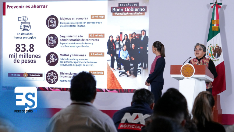 Anticorrupción y Buen Gobierno logra