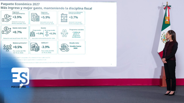 Paquete Económico 2027