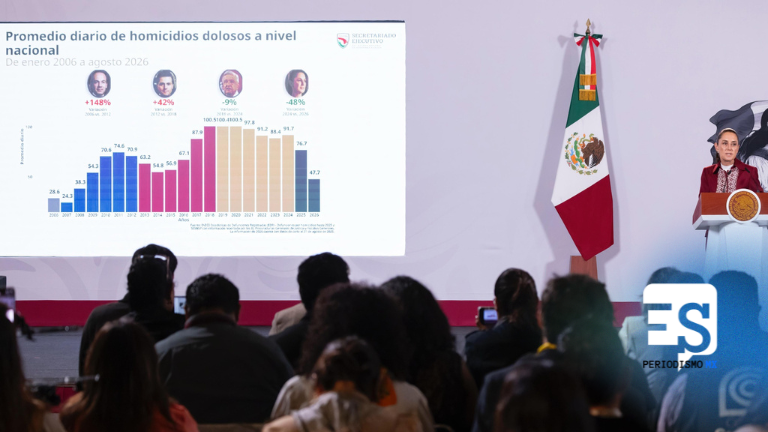 Redujo en el país 53% el promedio
