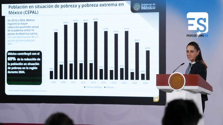 México contribuyó con el 60
