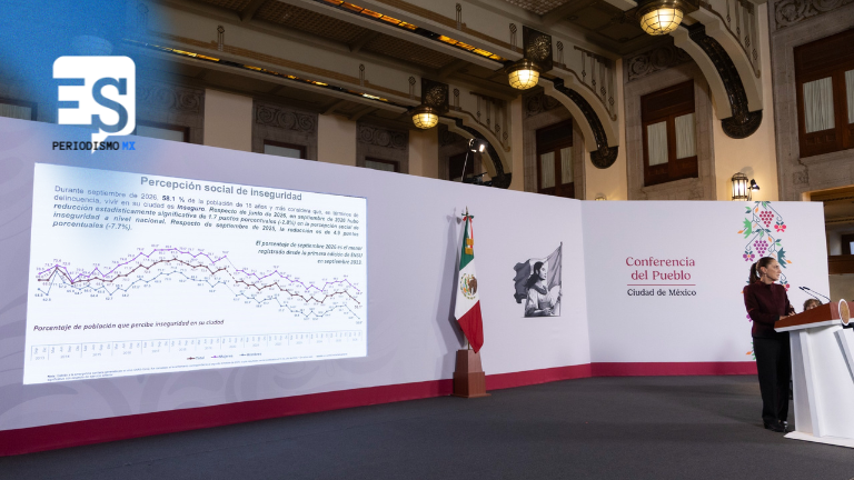 México en el nivel más bajo