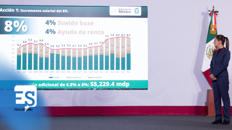 Programa emergente de 12 puntos